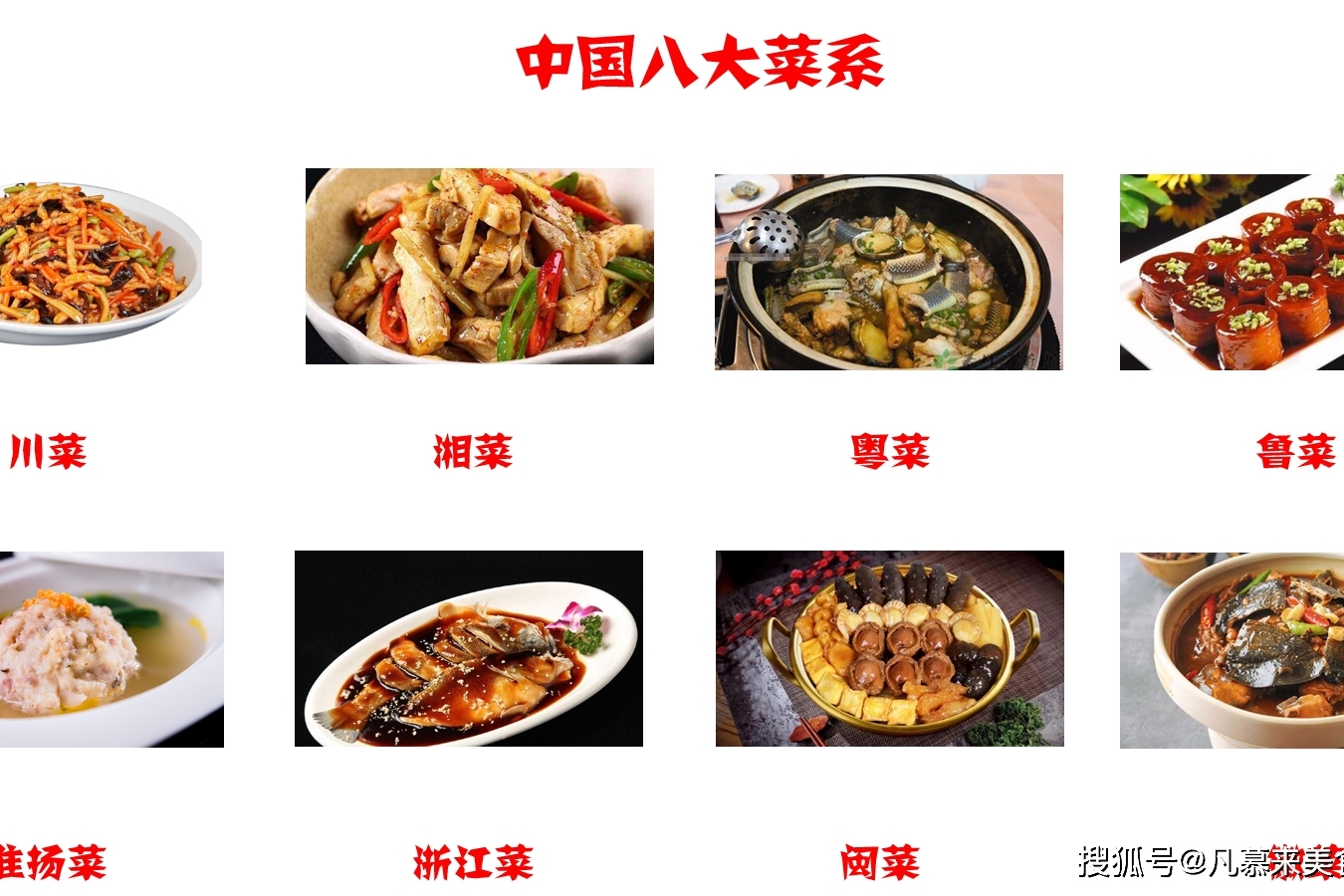 中国最好吃菜系是哪个排最首位(中国最好吃菜系是哪个排最首位的)